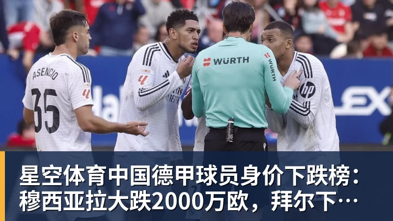 德甲球员身价下跌榜：穆西亚拉大跌2000万欧，拜尔下跌500万